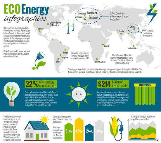 Eco Energie Infografik Präsentationsplakat vektor