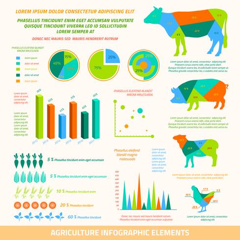 Jordbrukets infografiska element vektor