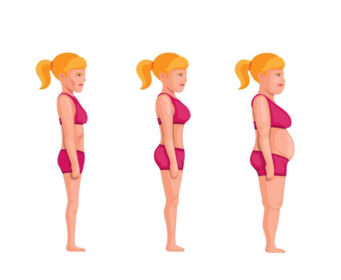 tjej kroppstyp passform, smal och fet jämförelse från sidan i tecknad illustration vektor på vit bakgrund