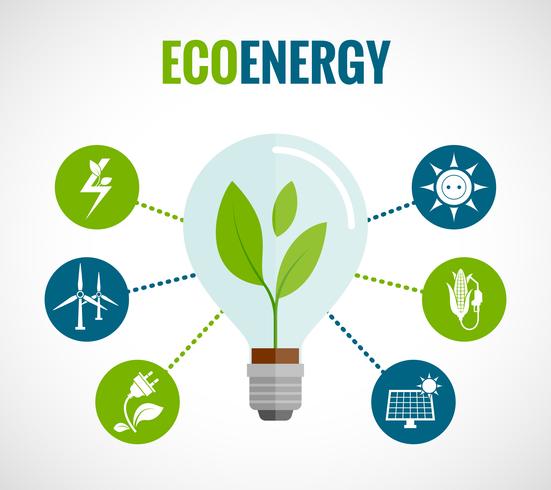 Ikonenzusammensetzungsplakat Eco-Energie flaches vektor