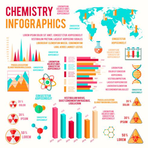 Chemie-Infografiken vektor