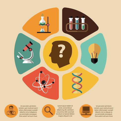 Infografiken der Biotechnologie in der Chemie vektor