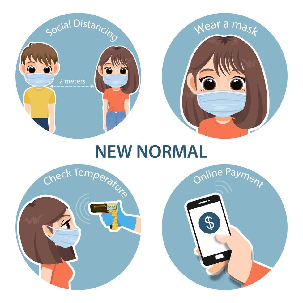 neues normales Lifestyle-Konzept. nach dem Coronavirus oder Covid-19, das die Lebensweise verursacht. soziale Distanzierung, tragen Sie eine Maske, überprüfen Sie die Temperatur und den Infografik-Vorlagenvektor für Online-Zahlungen vektor