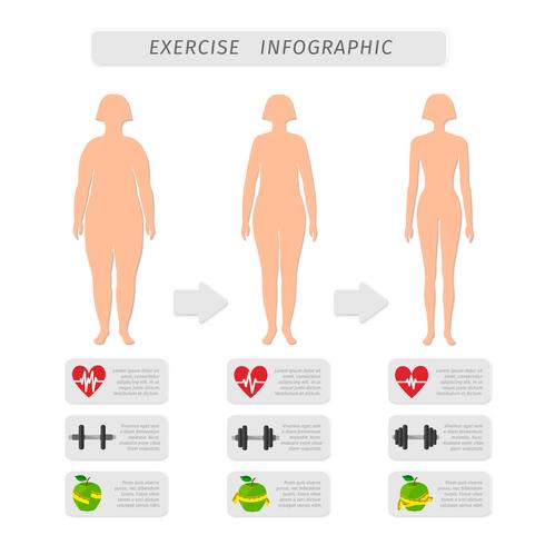 Fitness övning infographic vektor