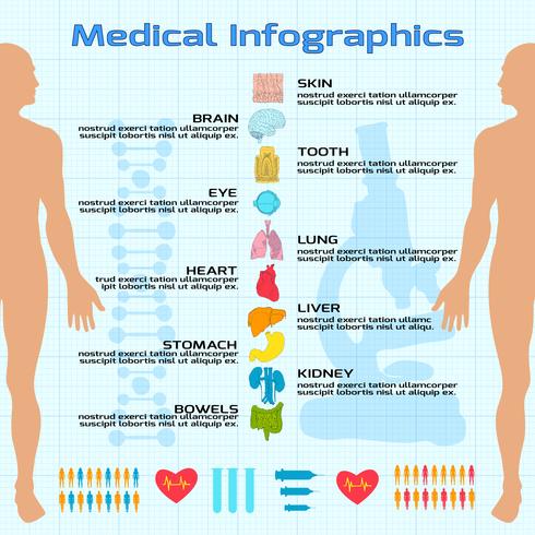 Medicinsk infografisk platt vektor