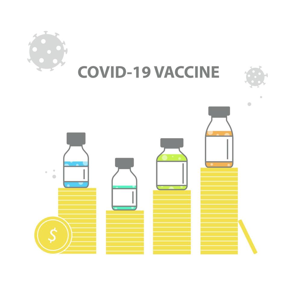 ampuller med vätska med covid-19-vaccin står på högar av mynt. vektor