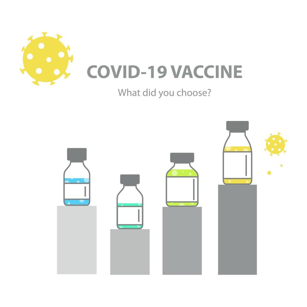 4 verschiedene Fläschchen des Covid-19-Impfstoffs. Vergleich von Preis, Qualität, Nebenwirkungen und Wirksamkeit. vektor