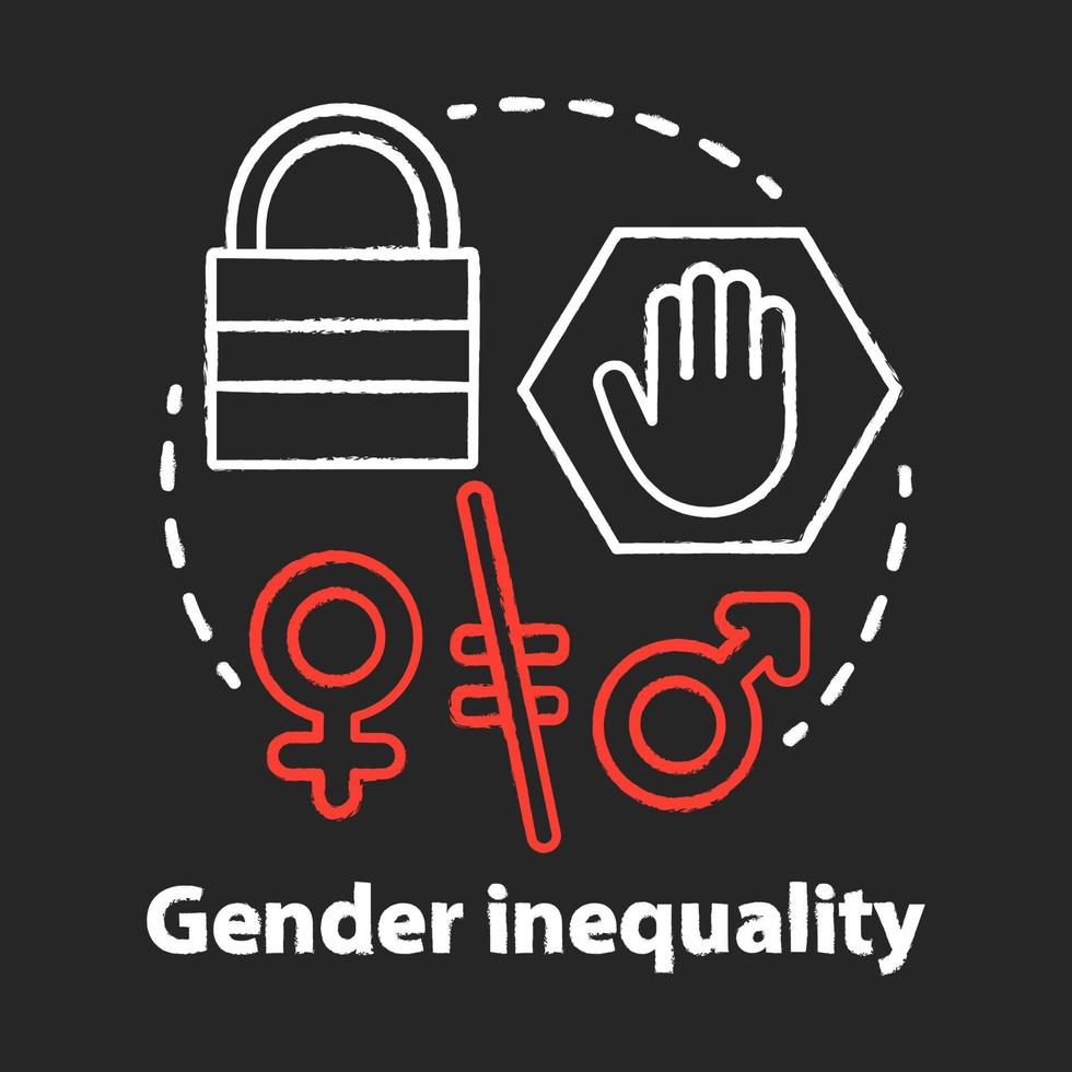 ojämlikhet mellan könen krita koncept ikon. idé om könsdiskriminering. ojämlika rättigheter för kvinnor och män. sexism. kvinnors egenmakt. vektor isolerade svarta tavlan illustration