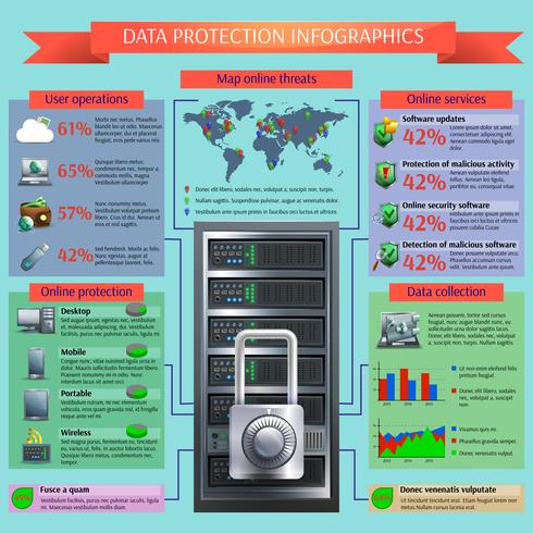 Datenschutz Infographik Set vektor