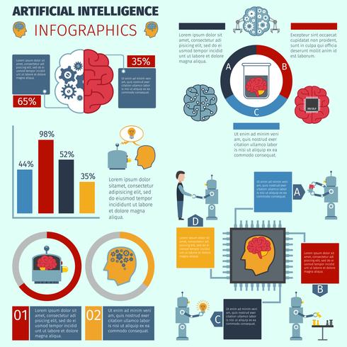 Artificiell intelligens Infographics vektor
