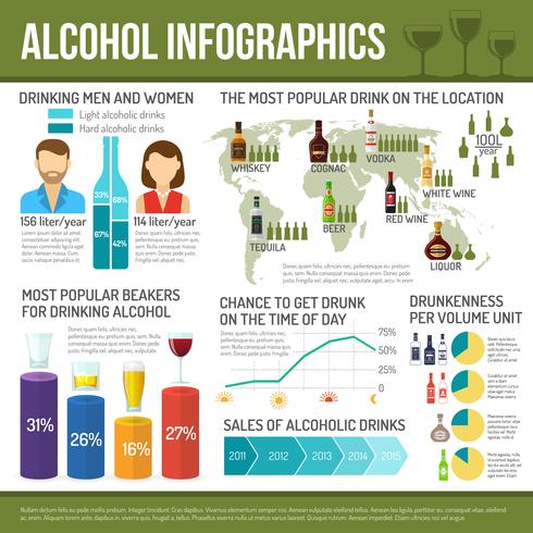 Alkohol-Infografiken-Set vektor