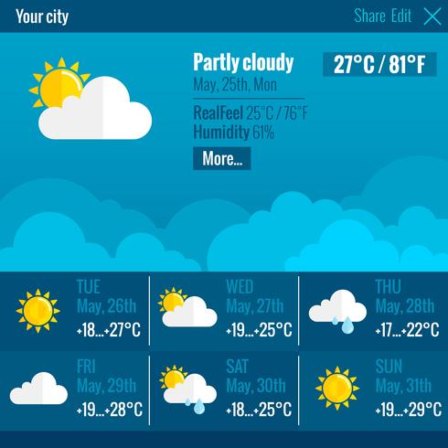 Wetter Interface Flat Konzept vektor