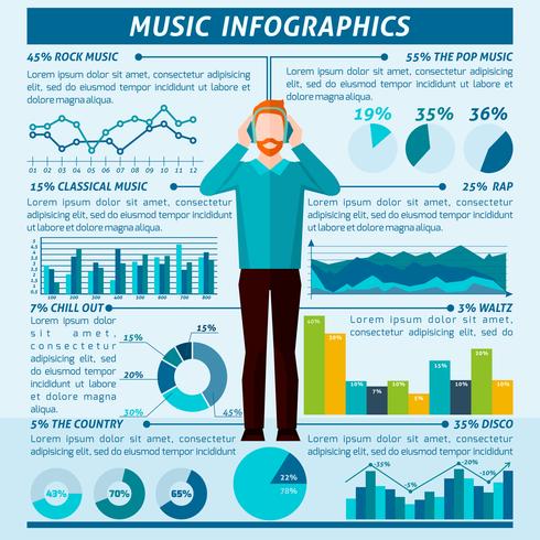 Musik hören Menschen Infografiken vektor