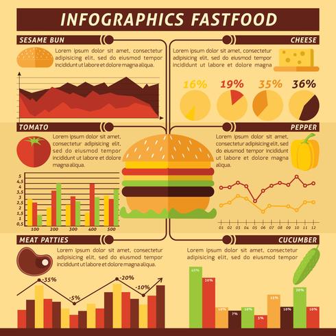 Fast Food-Infografiken vektor