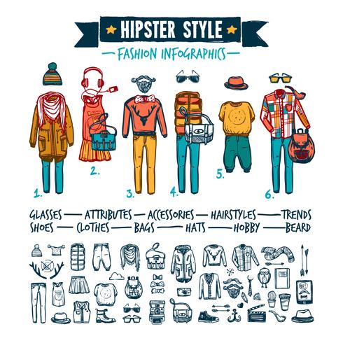 Hipster modekläder infographic doodle banner vektor