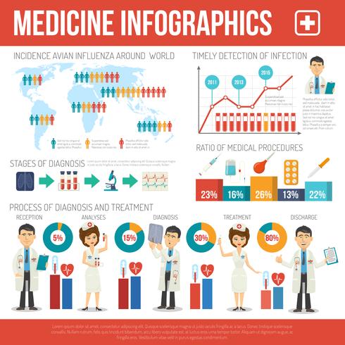 Medizinische Infografiken Set vektor