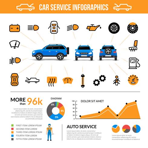 Auto-Service-Infografik-Set vektor