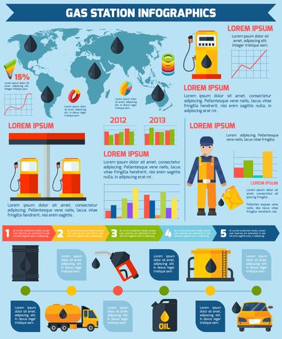 Infographic Planplakat der Tankstelle weltweit vektor