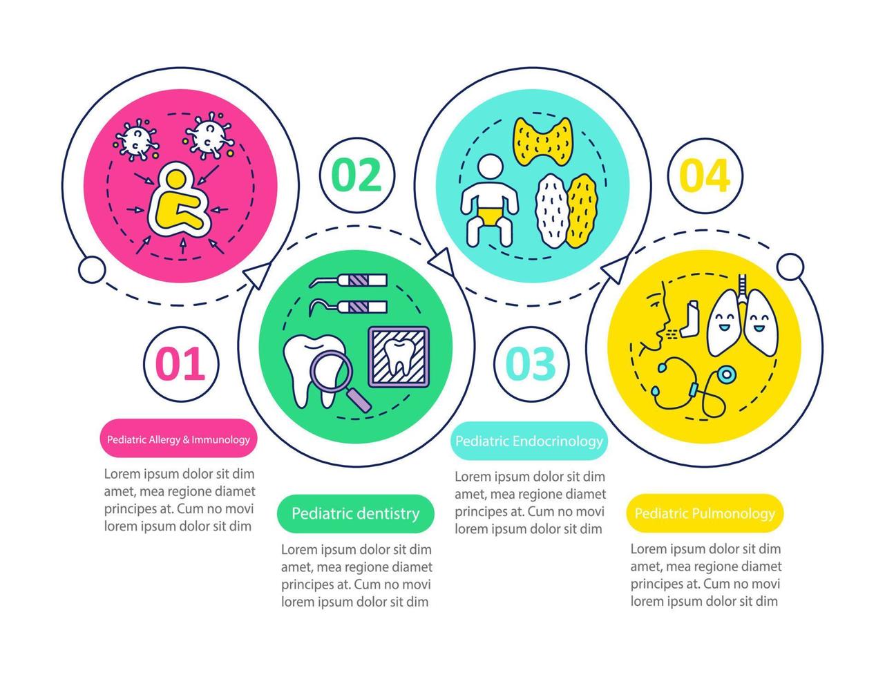 Pädiatrie-Vektor-Infografik-Vorlage. Allergie, Zahnheilkunde. Designelemente für die Geschäftspräsentation. Datenvisualisierung mit vier Schritten und Optionen. Zeitachsendiagramm des Prozesses. Workflow-Layout mit Symbolen vektor