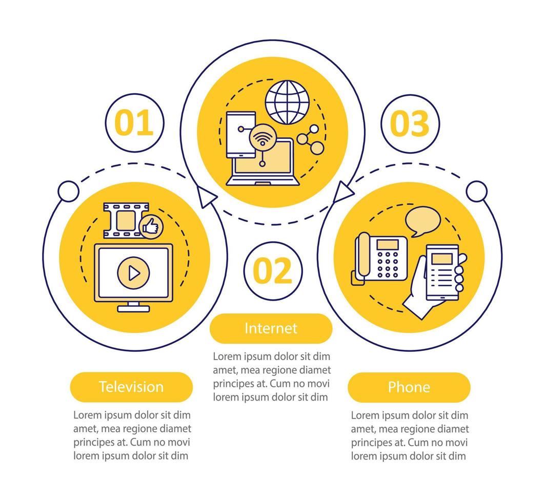 TV, Internet, Telefon-Bundle-Vektor-Infografik-Vorlage. Tarifpläne für Kommunikationsdiensteanbieter. Datenvisualisierung mit drei Schritten, Optionen. Zeitachsendiagramm des Prozesses. Workflow-Layout mit Symbolen vektor