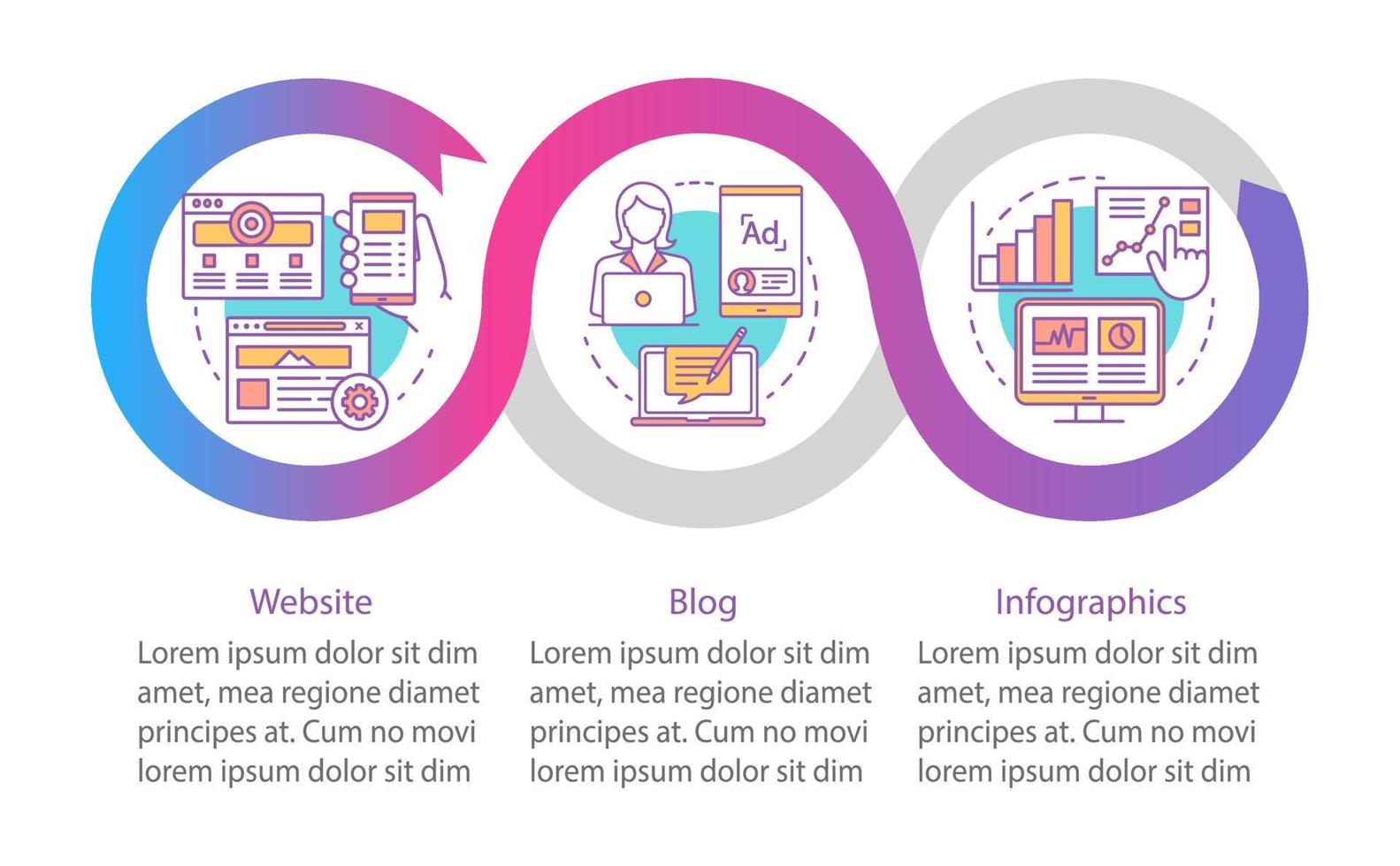 kanaler för seo vektor infographic mall. affärspresentation designelement. datavisualisering med tre steg och alternativ. process tidslinjediagram. arbetsflödeslayout med linjära ikoner