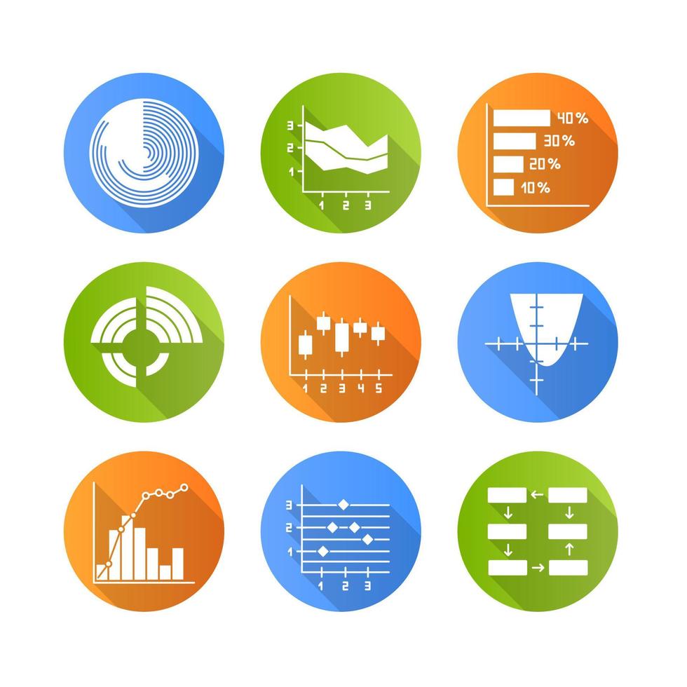 Diagramm und Grafik flaches Design lange Schatten-Glyphe-Symbole gesetzt. horizontales Histogramm. Flächendiagramm. Funktionskurve. radiales Diagramm. Pareto-Kurve. figur diagramm. Datenverbindung. Vektor-Silhouette-Abbildung vektor