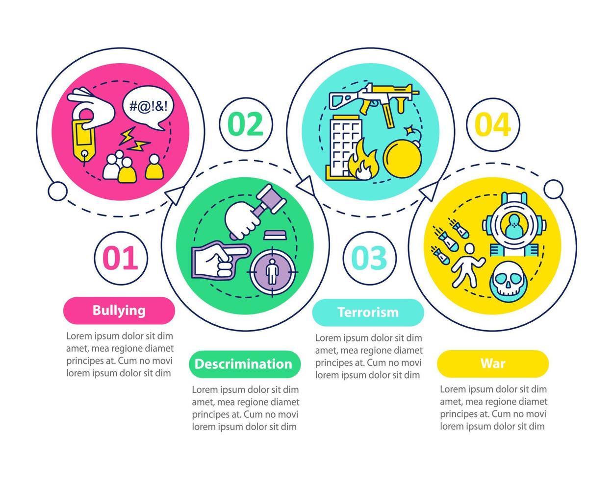 soziale Gewalt Vektor-Infografik-Vorlage. Mobbing, Diskriminierung, Terrorismus, Krieg. Datenvisualisierung mit vier Schritten und Optionen. Zeitachsendiagramm des Prozesses. Workflow-Layout mit linearen Symbolen vektor