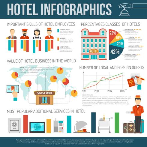 hotell infographics set vektor