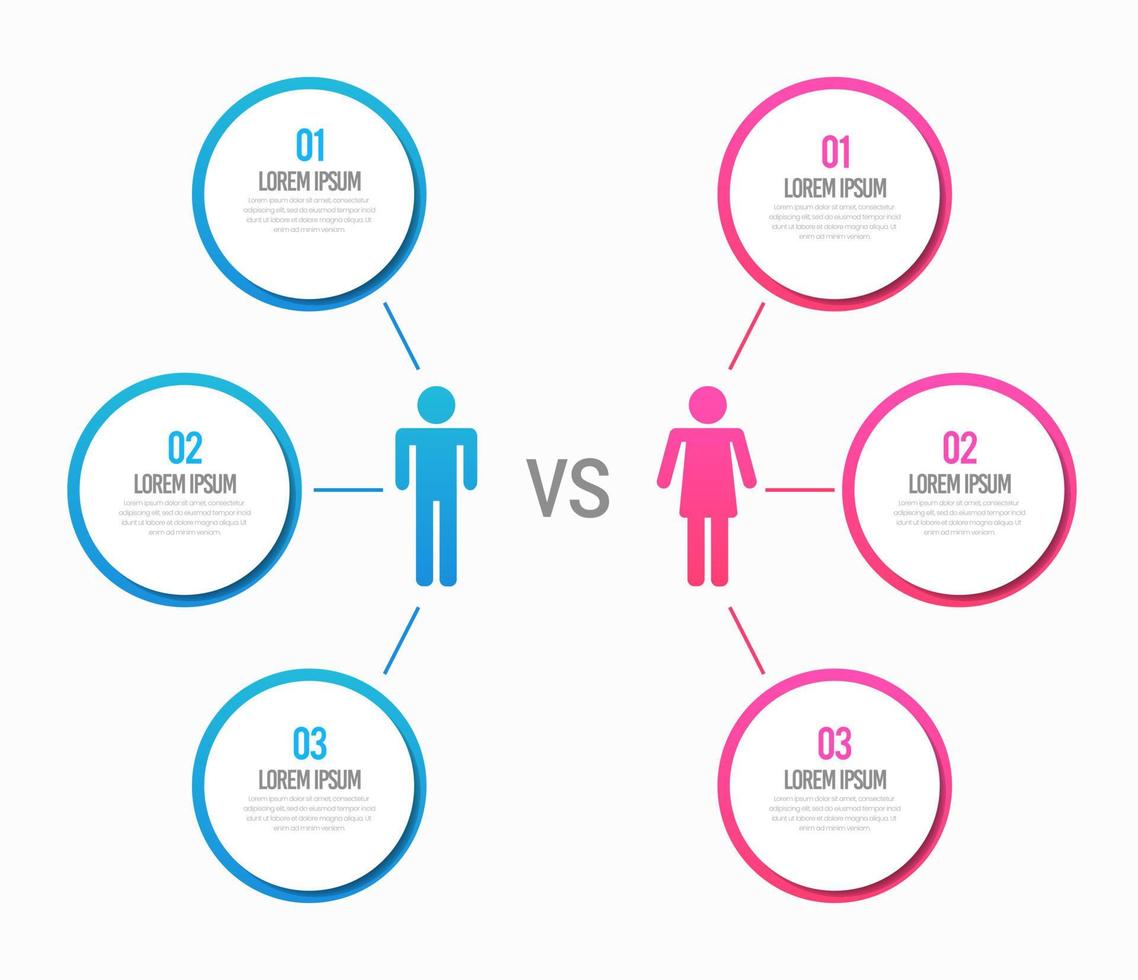 Männer vs. Frauen Vergleich Infografik vektor