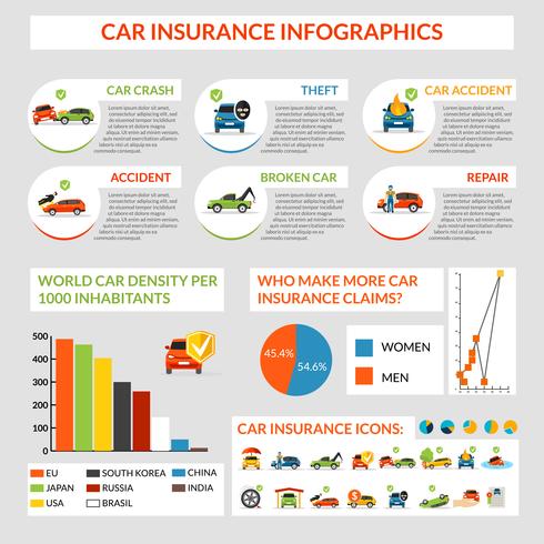 Kfz-Versicherung Infografiken vektor