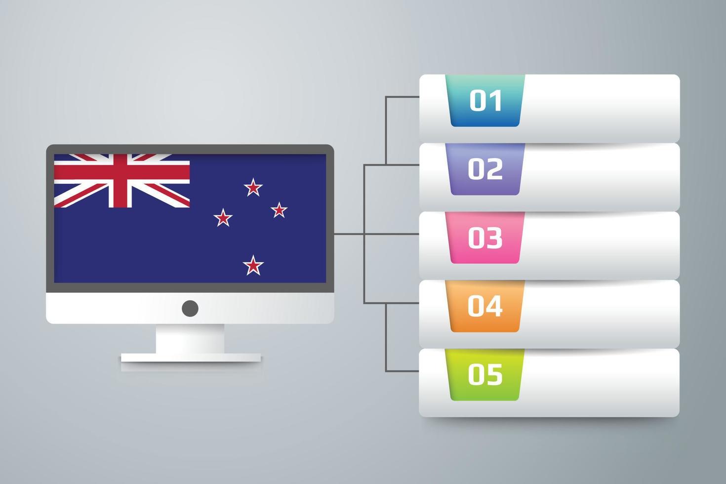 Nya Zeelands flagga med infografisk design integrerad med datorskärm vektor