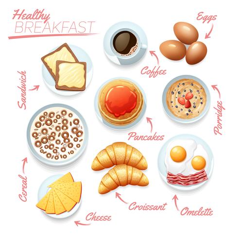 Hälsosam frukostaffisch vektor