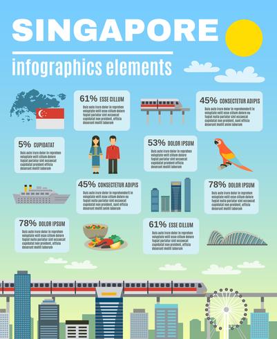 Singapur-Kultur-Infografik-Präsentationsplan-Fahne vektor