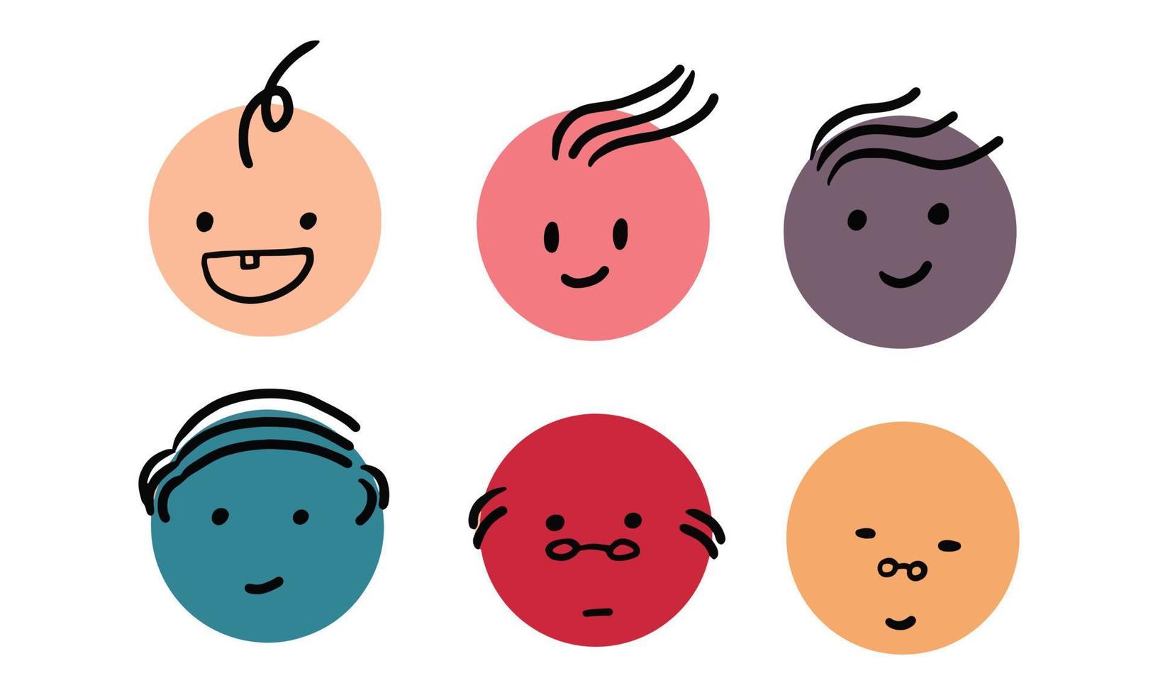 süße Icons oder Emoticons repräsentieren den menschlichen Lebenszyklus. Zeichnen einer lustigen Illustration des Menschen von Baby, Kleinkind, Kind, Teenager, Erwachsener und Alt. vektor
