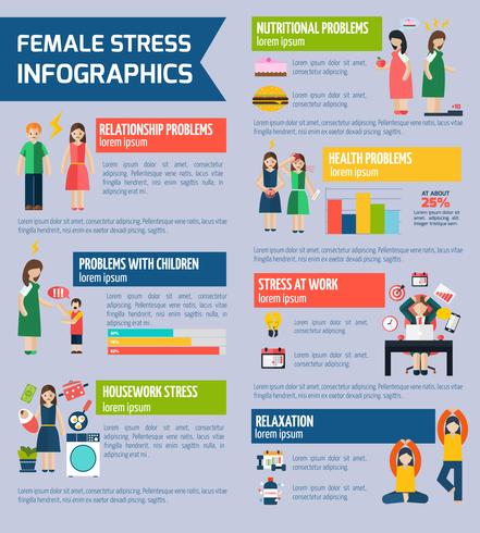 Kvinnlig stress och depression infografisk rapport vektor