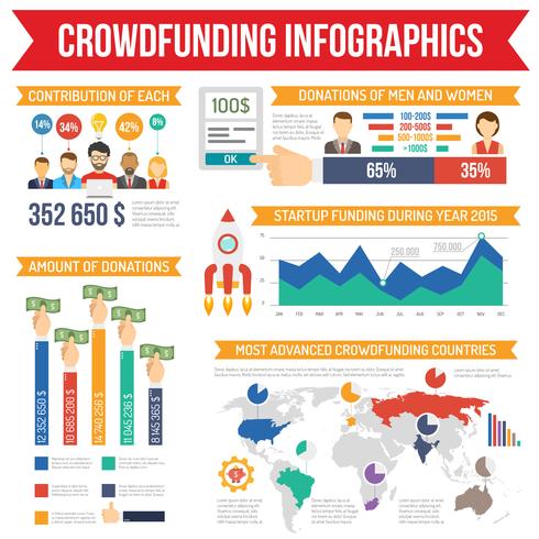 crowdfunding infographics set vektor