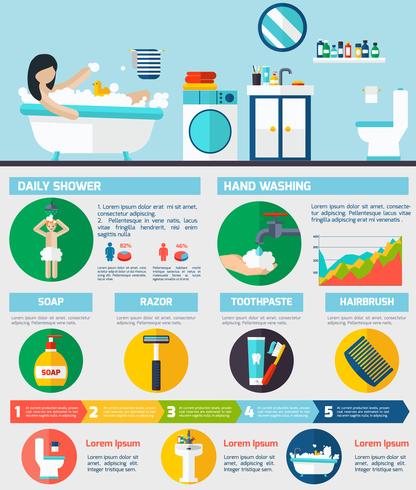 Infographic-Berichtslayout der persönlichen Hygiene vektor