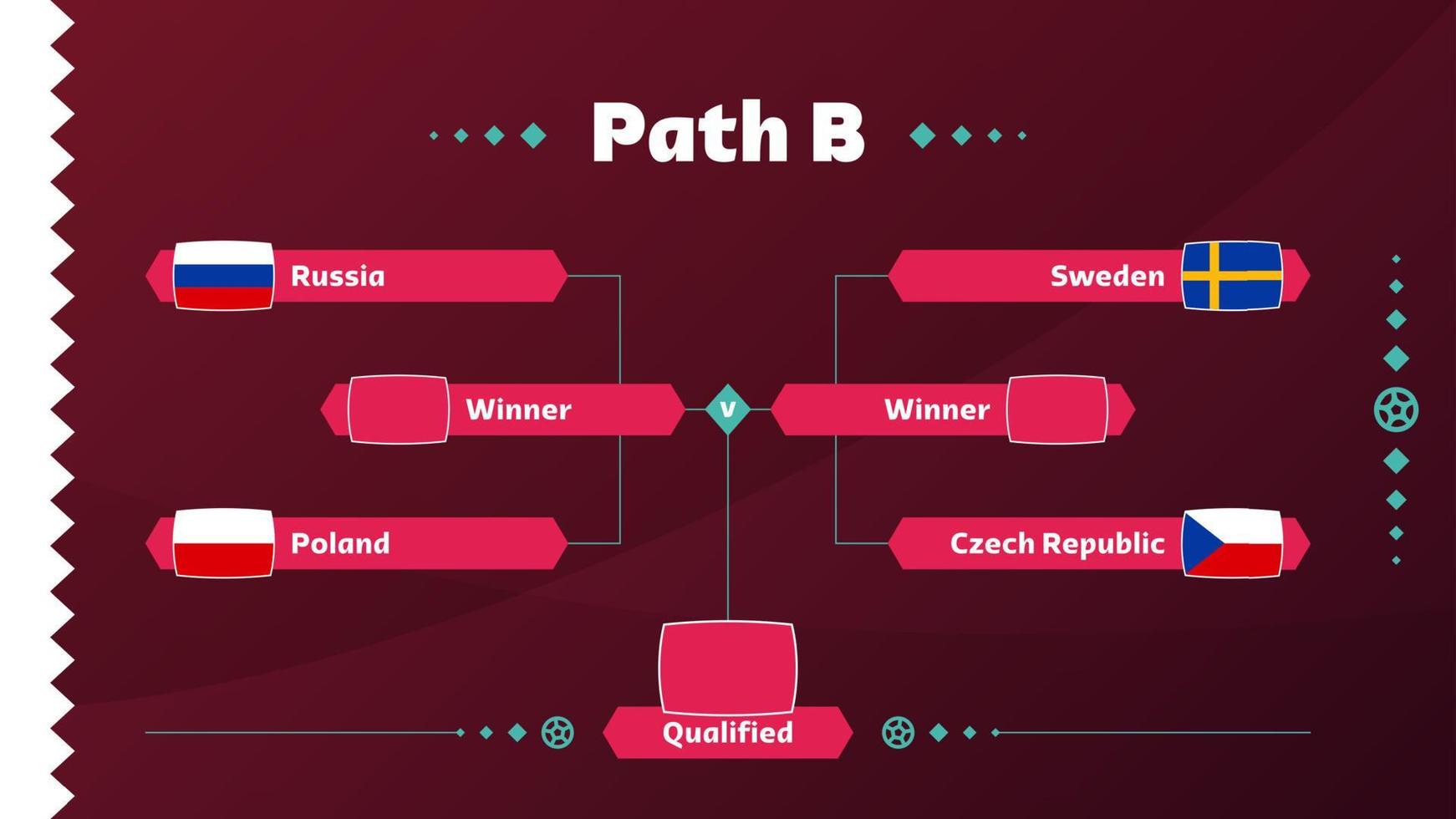 Spielplan für die Playoff-Spiele 2022. Pfad b Meisterschaftsspiel gegen Mannschafts-Intro-Sporthintergrund, Endplakat des Meisterschaftswettbewerbs, flache Vektorgrafik. vektor