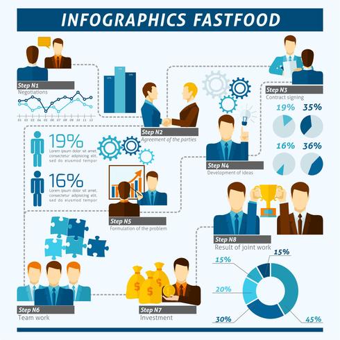 Partnerskap Infographics Set vektor