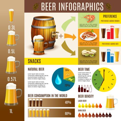 Bierbrauerei Infografiken Banner vektor