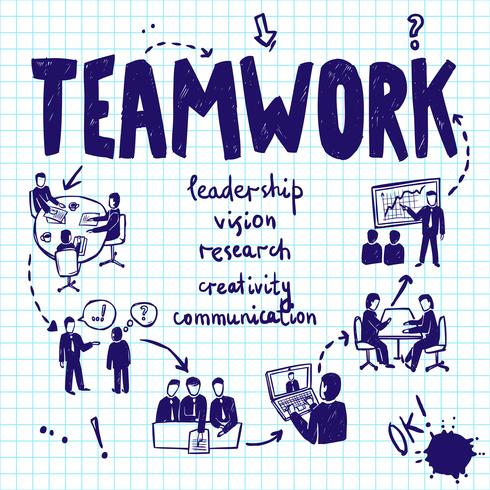 teamwork design koncept vektor