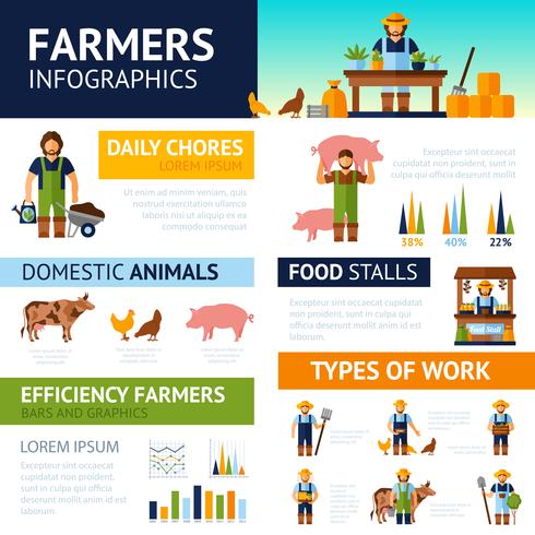 bönder infographics set vektor