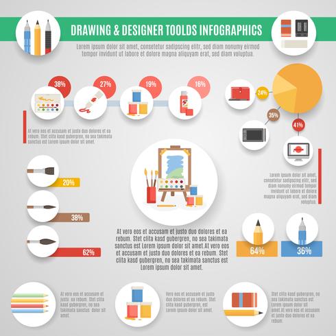 Zeichnen und Designer-Tools Infografiken vektor