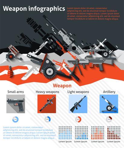 Vapen Infographics Set vektor