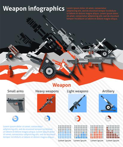 Waffe Infografiken Set vektor