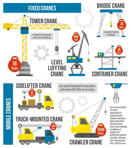 Hebezeuge Infografiken vektor