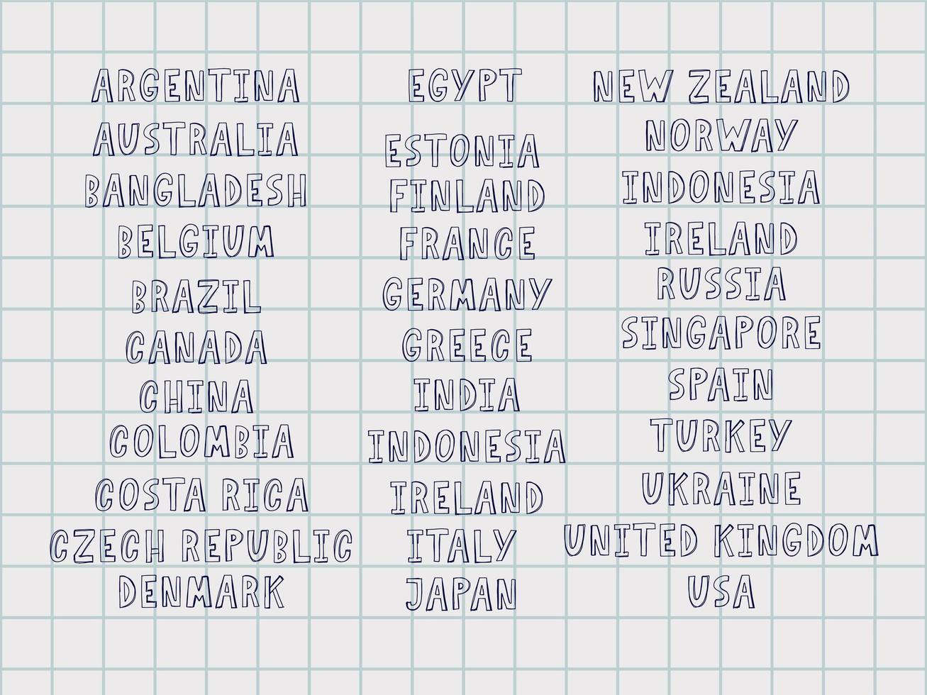 die Namen der Länder der Welt. europäische Länder. handbeschriftung. vektor