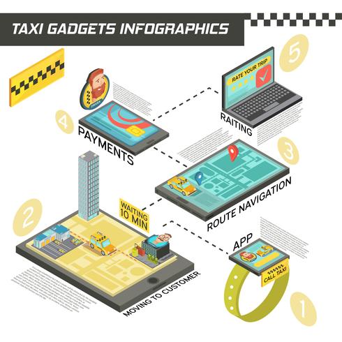 Taxidienst in Gadgets isometrische Infografiken vektor