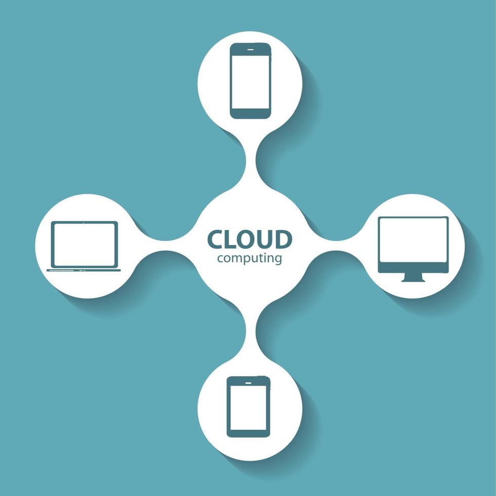 cloud computing koncept på olika elektroniska enheter. vektor