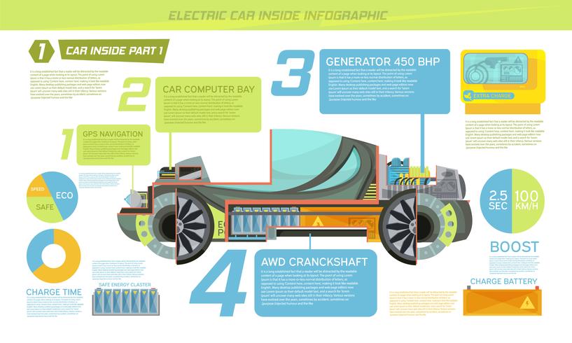 Elektroauto-Infografiken vektor